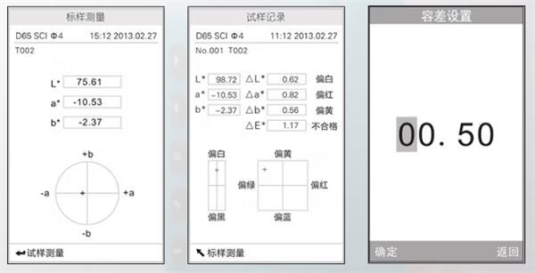 色差仪
